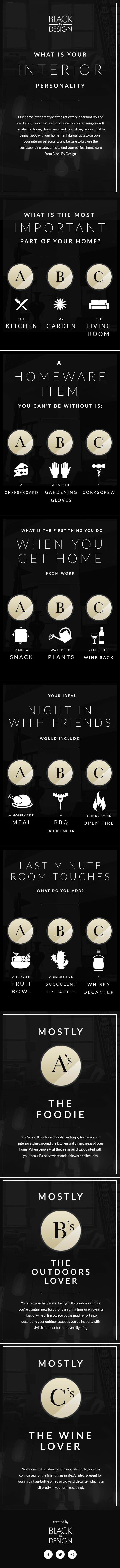 infographics_bbd