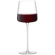 Wine Glasses and Goblets