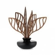 View All Home Fragrances